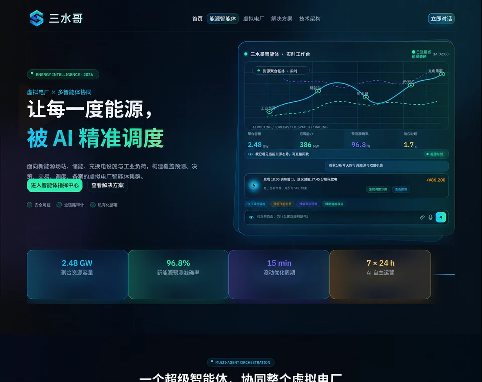 能源AI智能体设计预览,展示分析与复核流程