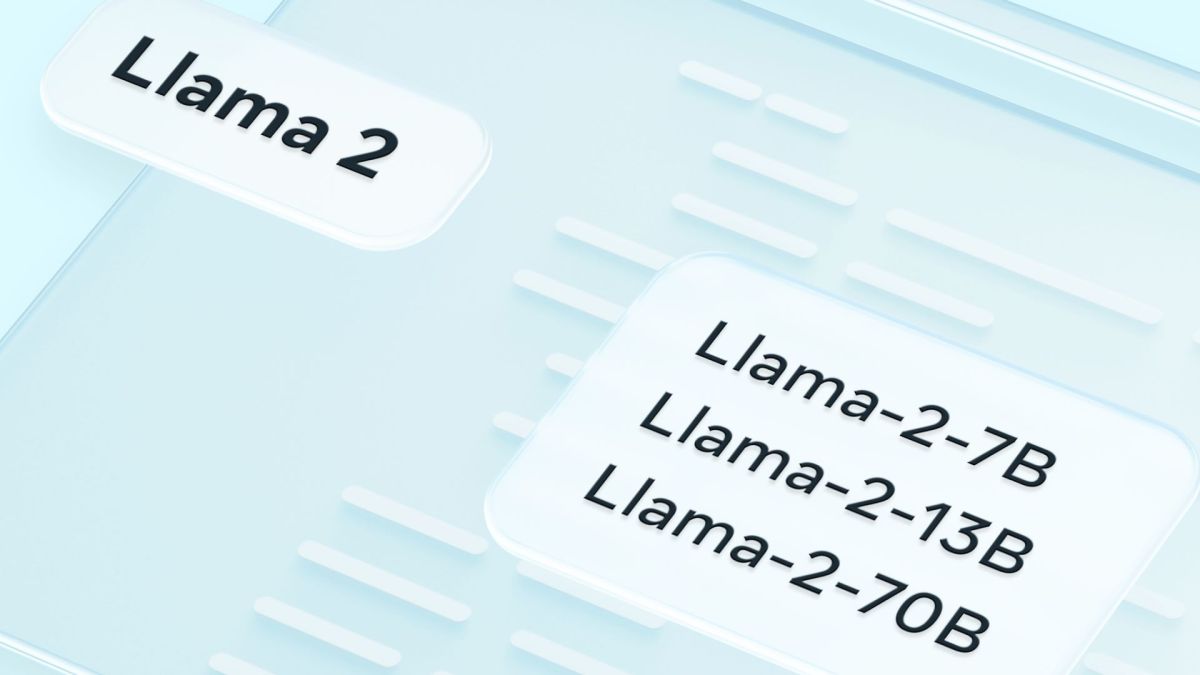 浅蓝色背景上的 Llama 2 名称及 7B、13B、70B 模型标签